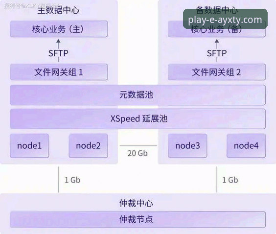 爱游戏体育平台(AYXTY)下载速度与安装使用完整指南